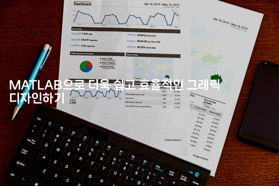 MATLAB으로 더욱 쉽고 효율적인 그래픽 디자인하기2-마이글글