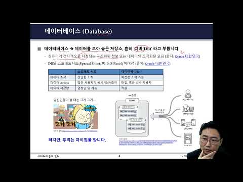 01.  스키마(Schema) – 데이터와 데이터베이스 이해하기