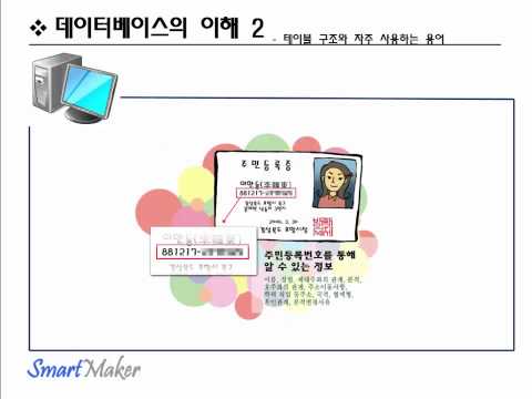 기본학습10. SmartMaker 데이터베이스(DB)의 개념과 필요성