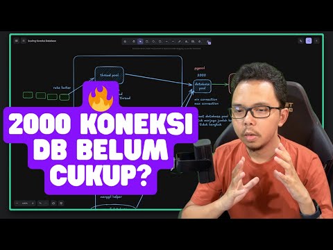 Scaling koneksi database | Q&A