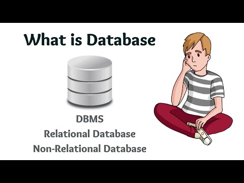 Learn What is Database | Types of Database | DBMS